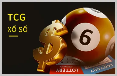 Thưởng nạp tiền hàng ngày và hàng tuần Man Club